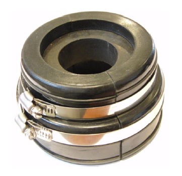 productos SIC